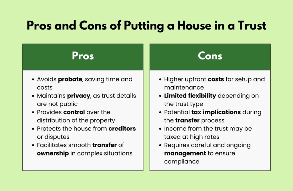 Table Image - Pros and Cons of Putting a House in a Trust