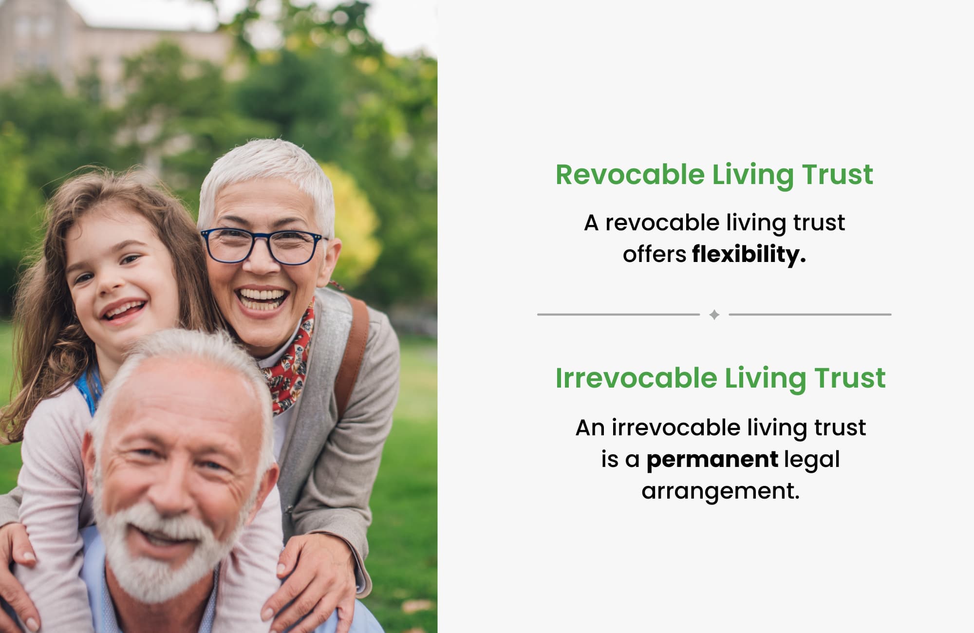 Revocable vs. Irrevocable Living Trusts in Ontario