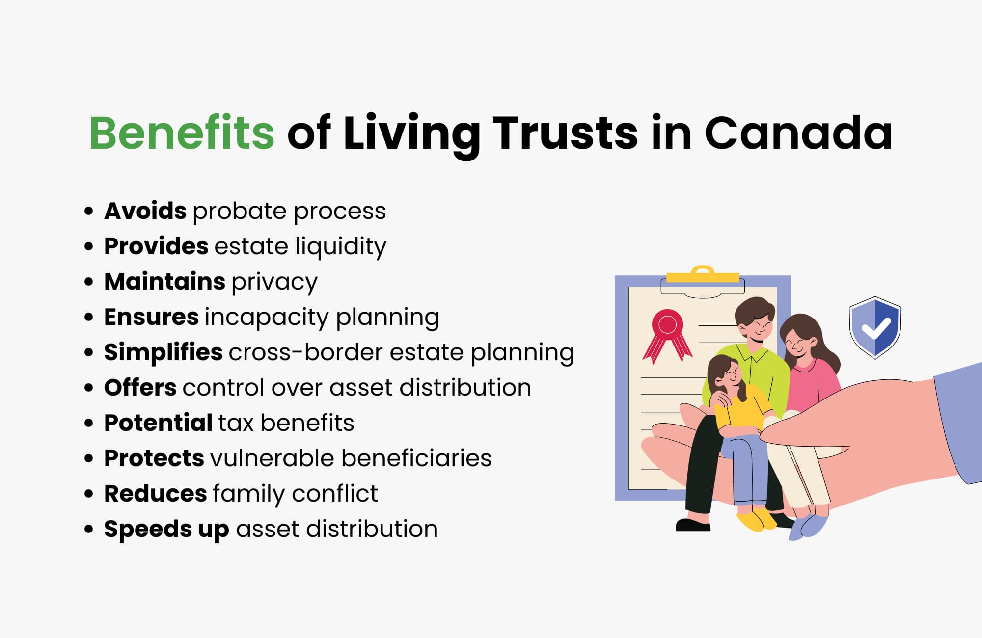 Benefits of Living Trusts in Canada