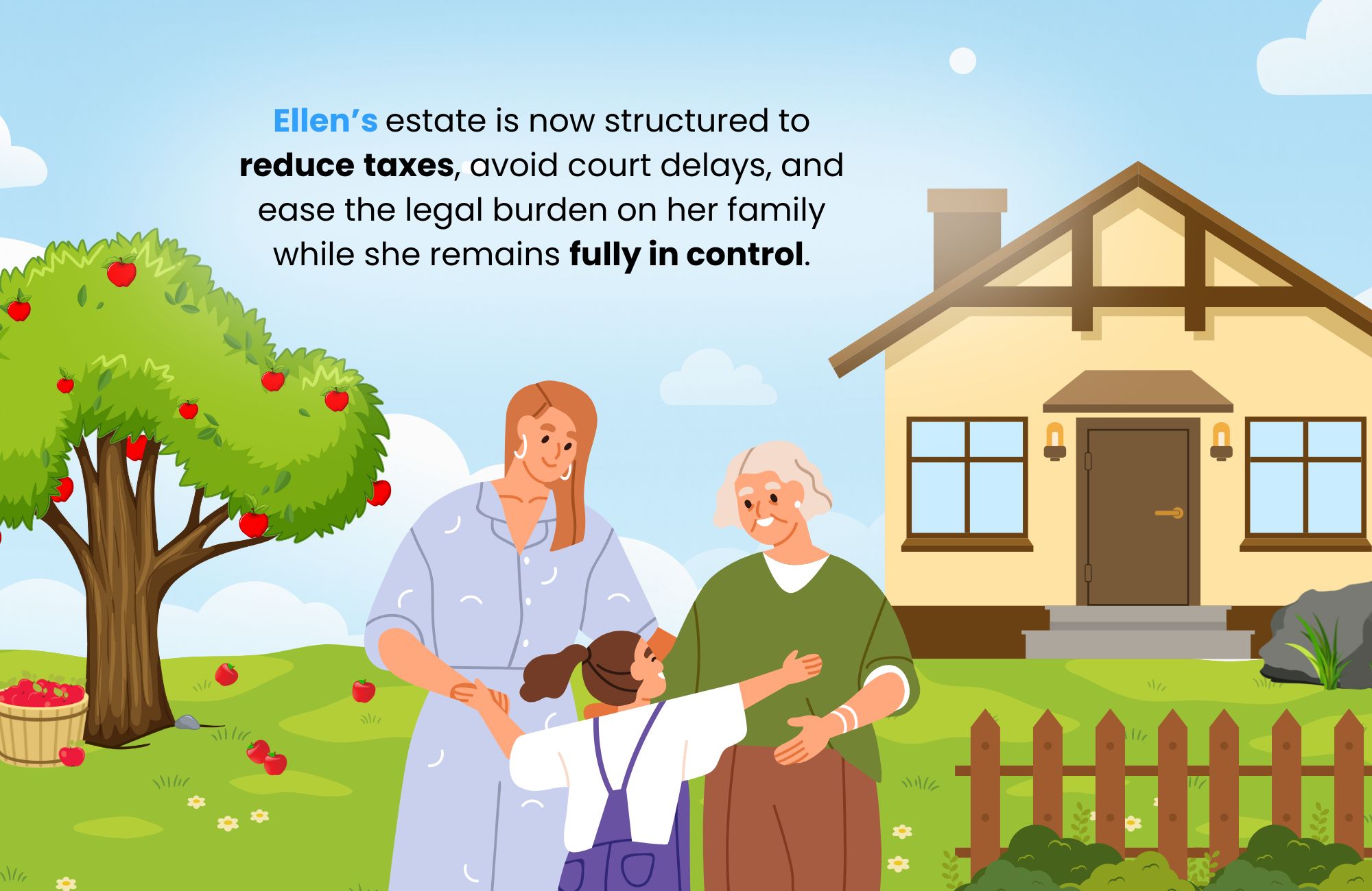 Client Case Study: Avoiding Probate for Ellen’s Estate