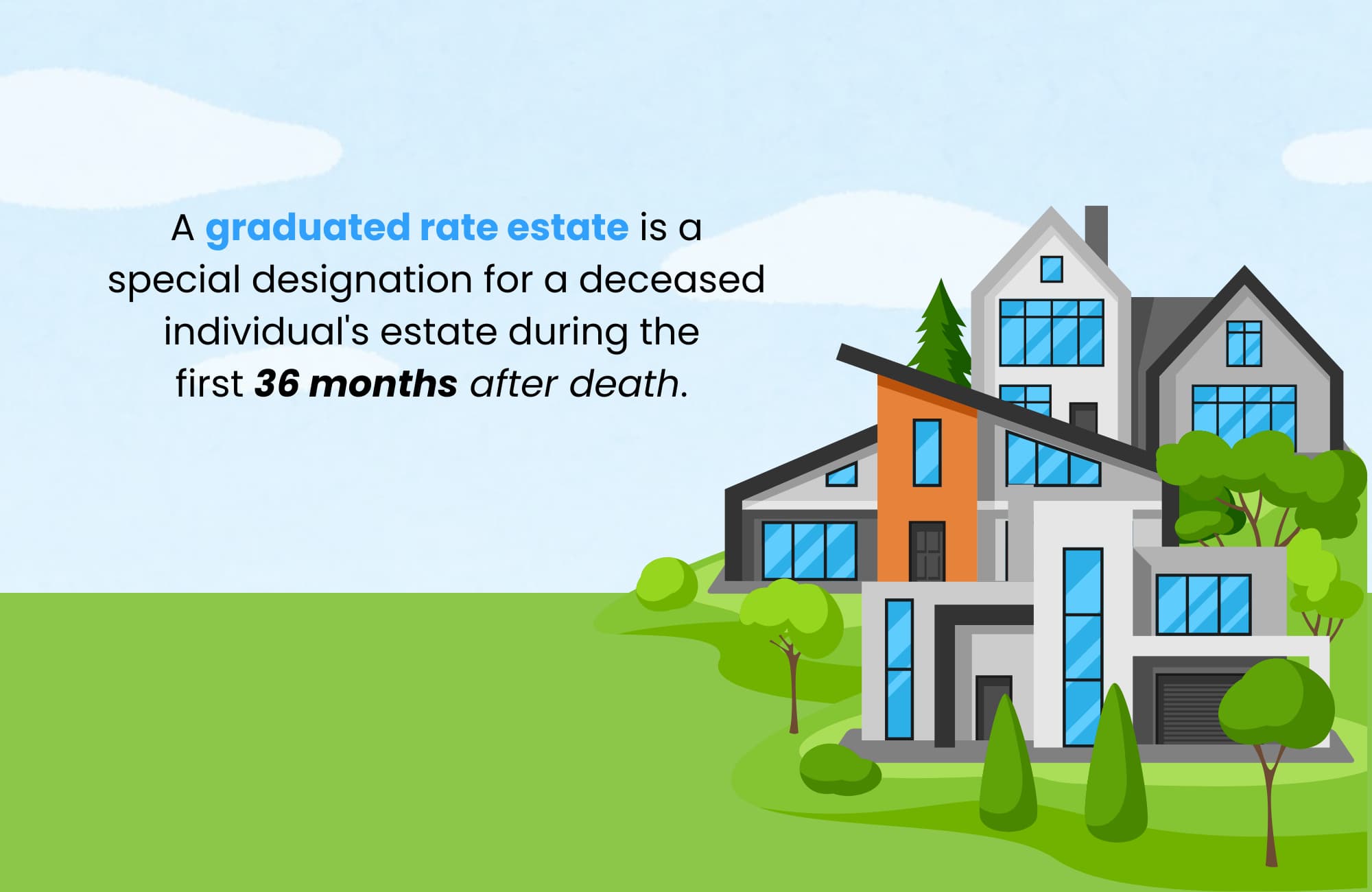 Graduated Rate Estates (GREs) in Canada