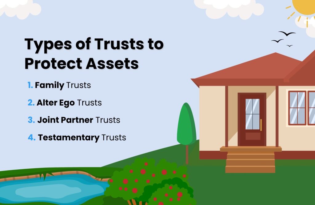 Types of Trusts to Protect Assets