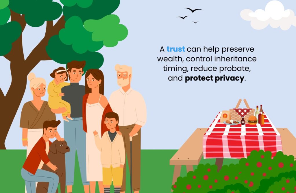 Should You Use a Trust in Succession and Estate Planning?