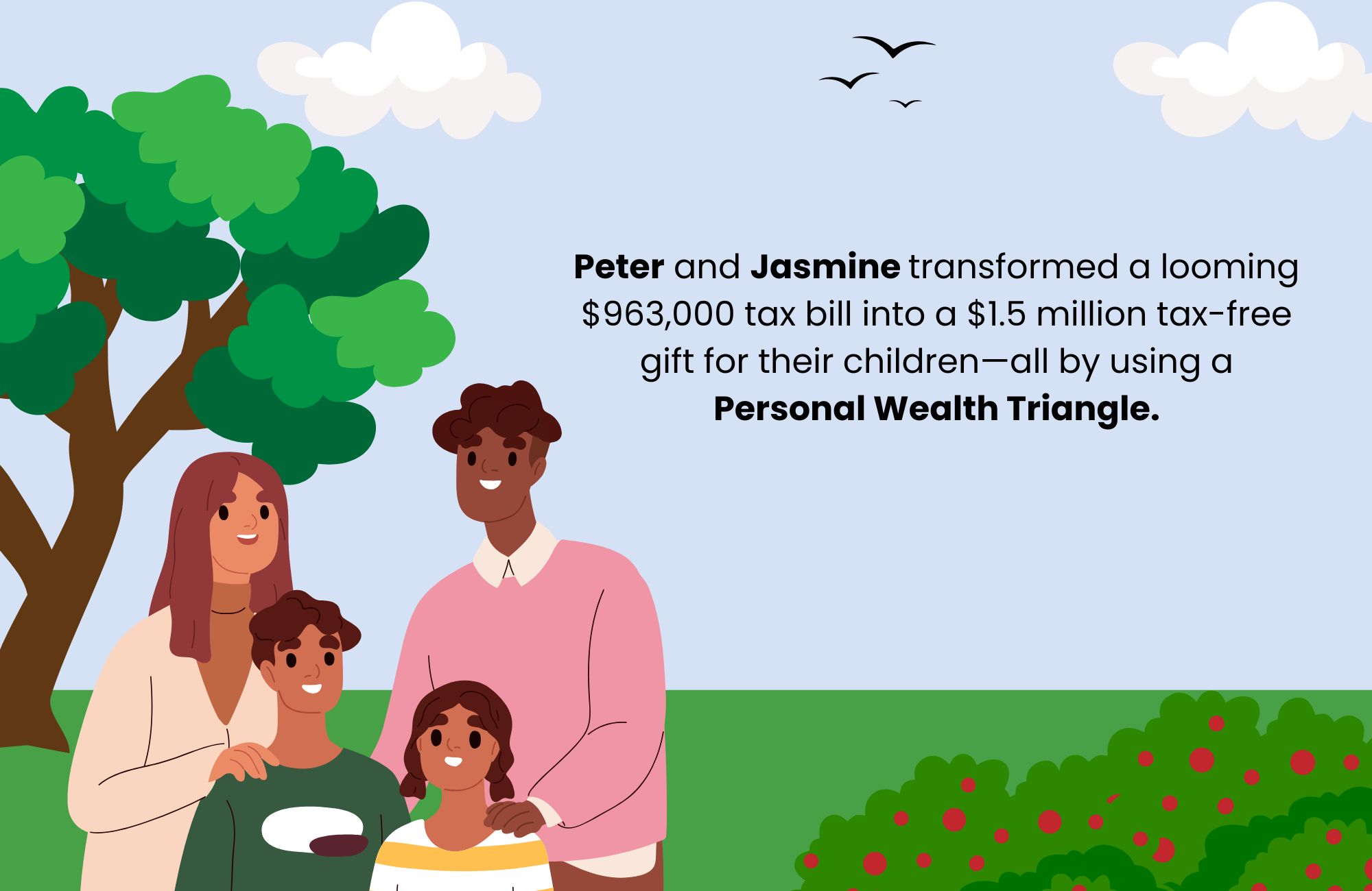 Real Case Study: Peter and Jasmine’s Personal Wealth Triangle