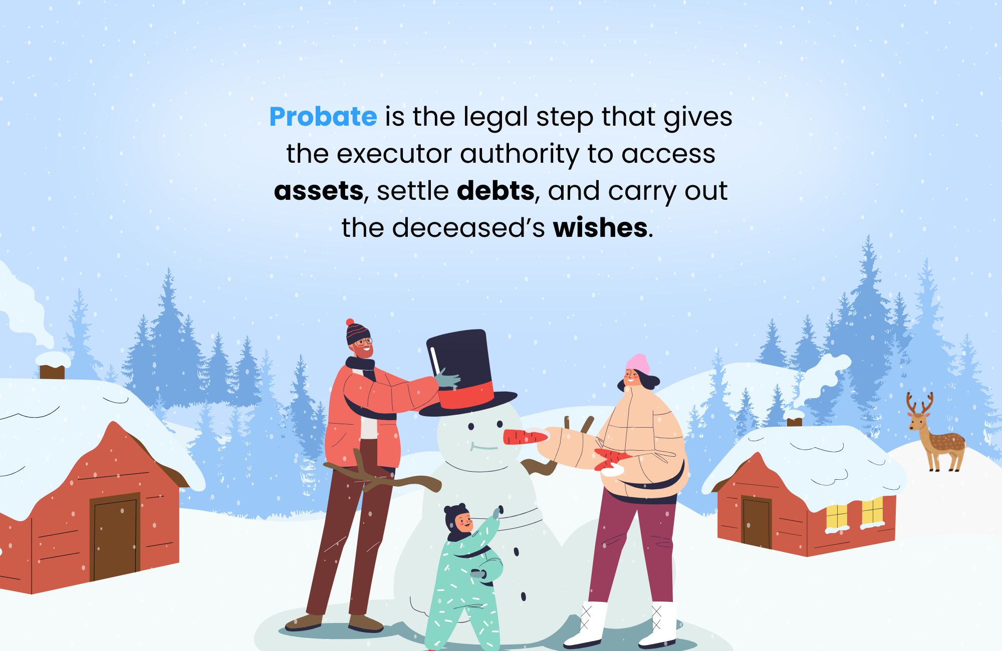 The Ontario Probate Process