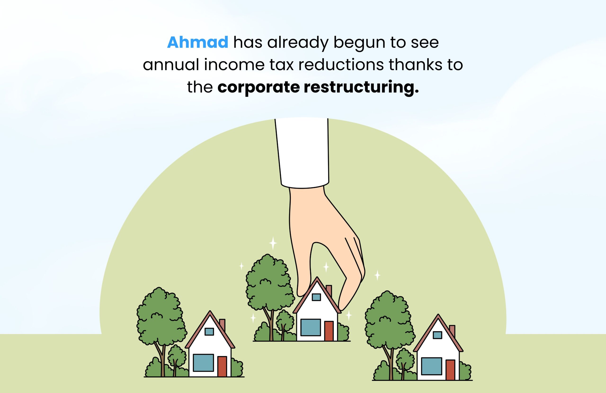 Real Case Study: How We Helped Ahmad Reduce His $6 Million Estate Tax Bill and Keep His Legacy Intact