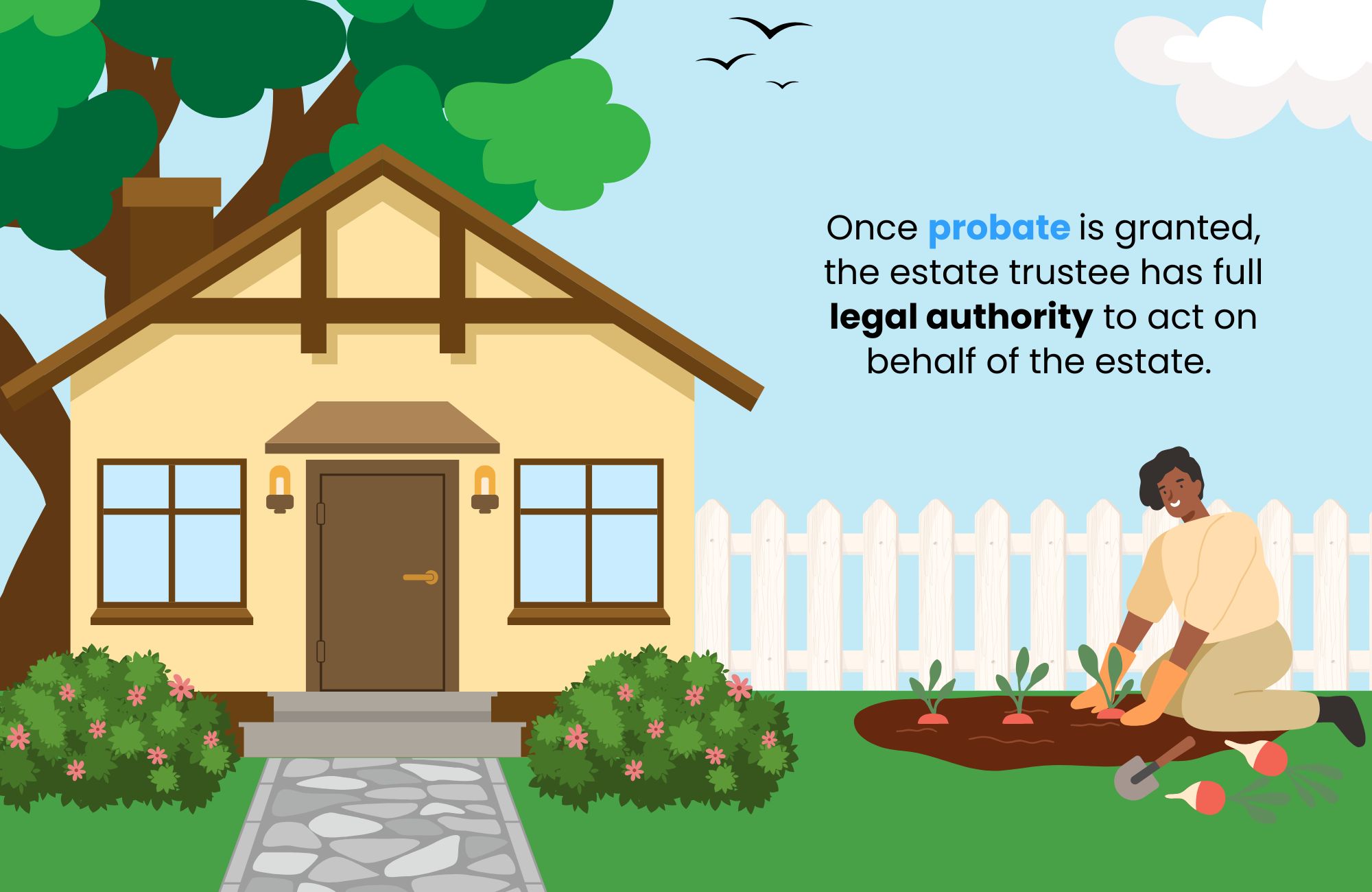 What Happens After Probate Is Granted?