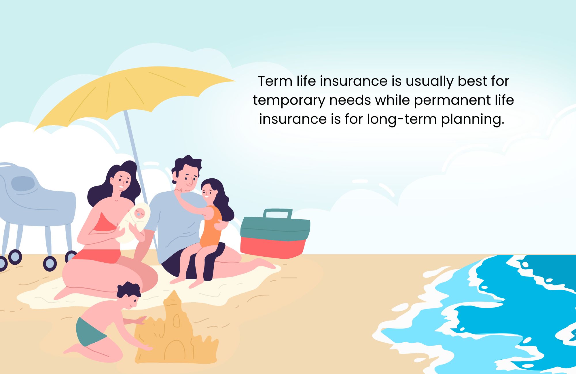 What are the best types of life insurance for Canadians?