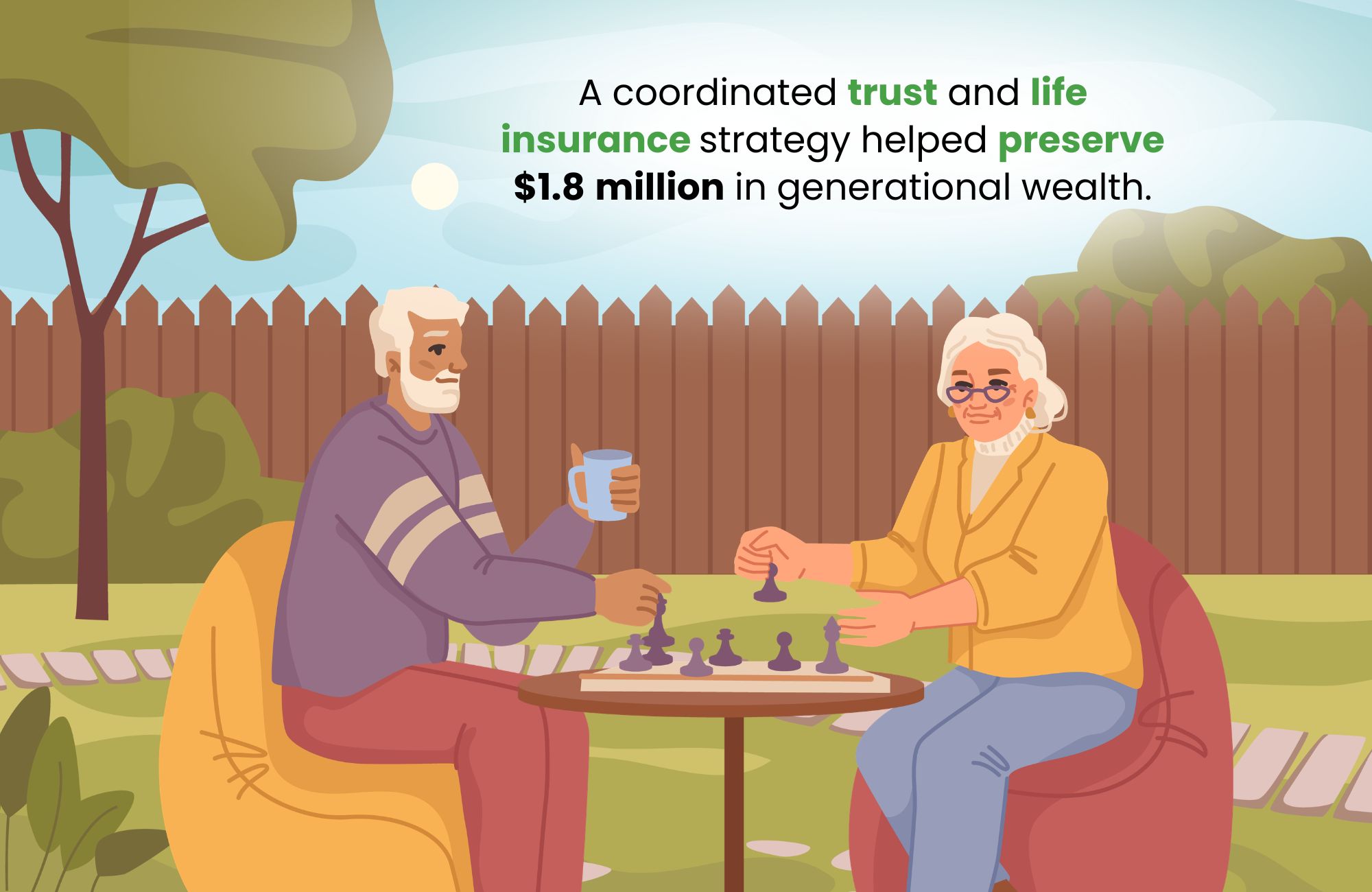 A coordinated trust and life insurance strategy helped preserve $1.8 million in generational wealth.