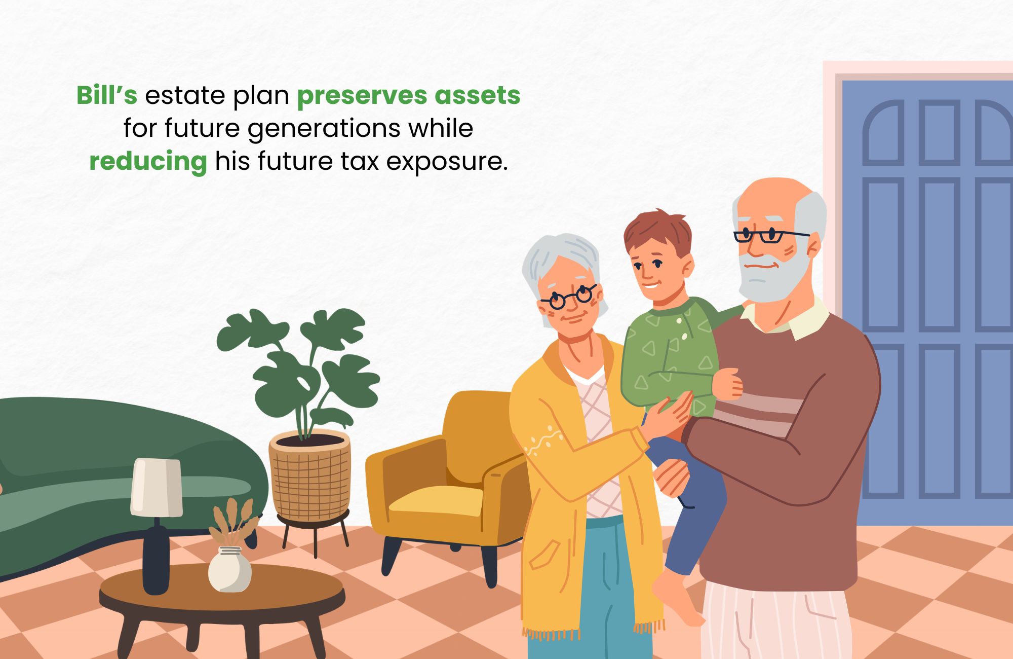 Bill’s estate plan preserves assets for future generations while reducing his future tax exposure.