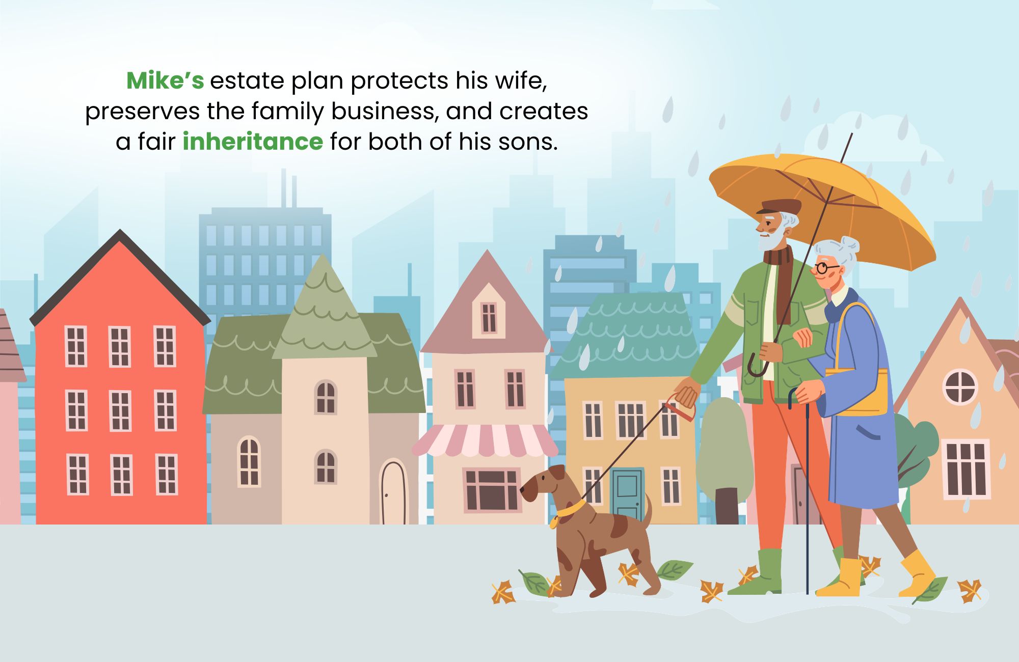 Mike’s estate plan protects his wife, preserves the family business, and creates a fair inheritance for both of his sons.