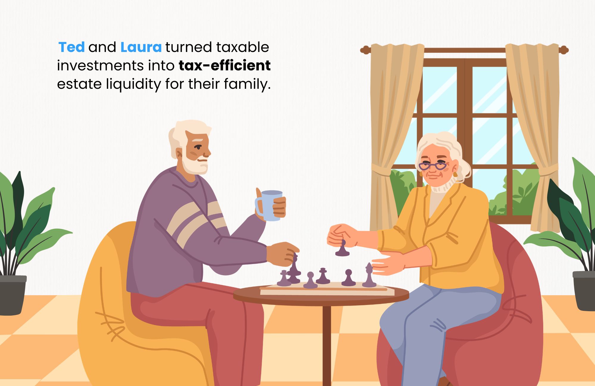 $2M Whole Life Insurance Example