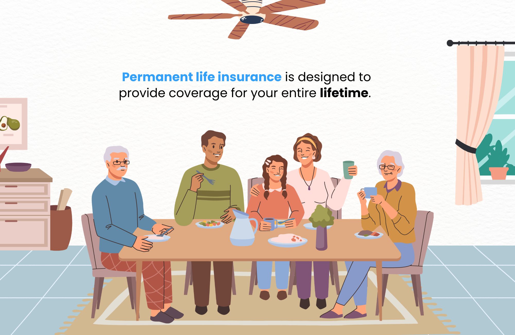 How long does permanent life insurance last?